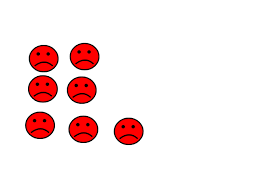 Image result for red-faced small smiley