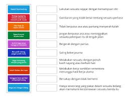 Seliang bagai tebu, serumpun bagai. Peribahasa Une Las Correspondencias