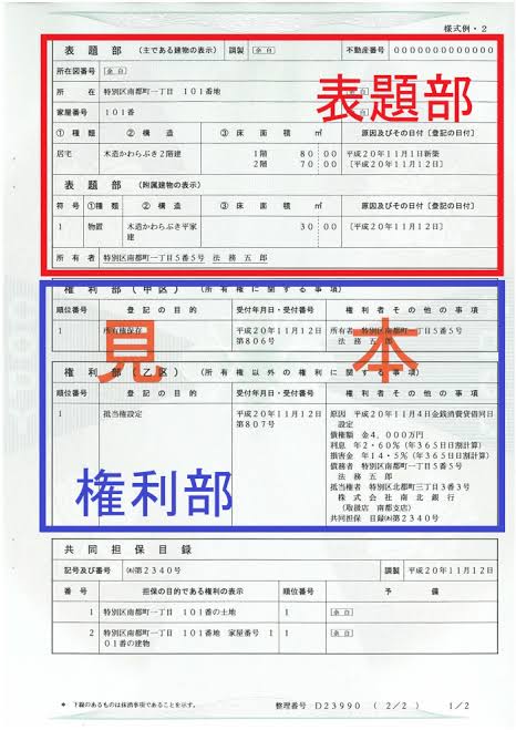 「表題登記」の画像検索結果"