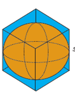 Check spelling or type a new query. Soal Dan Jawaban Latihan 5 3 Bola Matematika Kelas 9 M4thguru