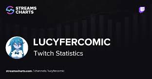 lucyfercomic - Twitch Stats, Analytics and Channel Overview