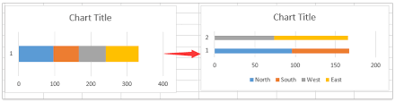 how to split a stacked bar chart in excel