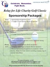 Your donations help fund groundbreaking cancer research, patient care. Diamond Title Sponsor 1 Available 12 500 Opportunity To Address Participants At Community Kick Off In January And At Relay For Life Event On April Ppt Download