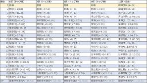 德语版 | 法语版 | 俄语版 | 波兰语版 | 华语版. Qh55hd7wfdwsnm