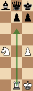 Contribute to rook/rook development by creating an account on github. Most Important Middle Game Chess Principles To Follow
