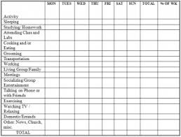How To Deal With Stress Stress Reducer Time Management Organizing Time Management Time Management For Students