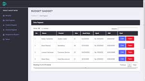 Histori absensi berdasarkan lokasi dan shift kerja karyawan. Source Code Php Aplikasi Manajemen Absensi Pegawai Dengan Codeigniter Ci