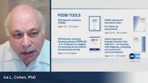 Psychological Assessment Resources, Incorporated