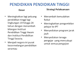 Bab 3 Perkembangan Pendidikan
