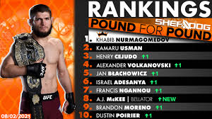 Korey kilburn official sherdog mixed martial arts stats, photos, videos, breaking news, and more for the fighter from. Fg St1jwh0cylm