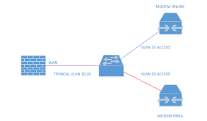 Libro del maestro de telesecundaria tercer grado historia volumen. Solved 1400 700 Multiples Isps Check Point Checkmates