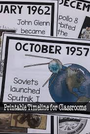 Exploring Space Timeline Printable For Classroom In 2020 Teaching Us History History Classroom History Timeline