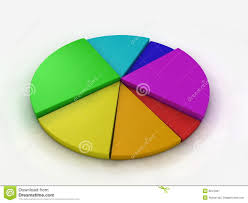 Pie Chart 3d Stock Illustration Illustration Of Accounting