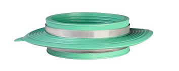 Whether you're a fan of the oxford comma or not, take this quiz to see how good you are at using it (and commas in general) correctly. Puddle Flange Rondo Ro 315