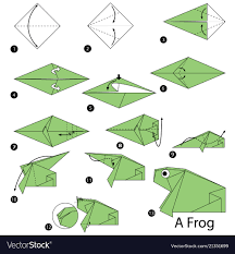 Use the png bitmap to take a look at it on your phone or other device that can not open pdf instructions. Origami Ideas Origami Frog Step By Step Pictures