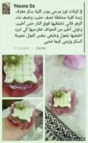 28684822 151825228832221 2818164503710469182 N Jpg 480 777 Fresh Baked Cookies Food Food And Drink