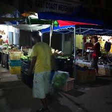 Popüler gezilecek yerlerden hangileri reddoorz near pasar pagi cirebon 2 işletmesine yakın? Pasar Pagi Kg Jawa Flea Market