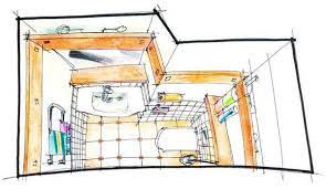 Il bagno a norma cose di casa. Bagni A Norma Di Legge