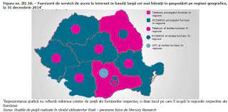 Telekom romania extinde acoperirea rețelei de fibră optică în botoșani, suceava, focsani, oferind internet de mare viteză şi o experiență tv unică. Acoperire Internet Rural Urban Telekom Rcs Rds Si Upc Mortu S Blog