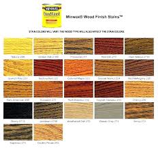 Cabot Deck Stain Colors Ocdhelp Info