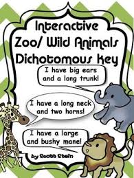 This Is Not Your Average Powerpoint This Powerpoint Is A Live Working Interactive Dichotomous Key Each Slide Has C Dichotomous Key Zoo Animals Animals Wild