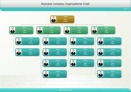 Business Photo Org Chart Organizational Chart Chart