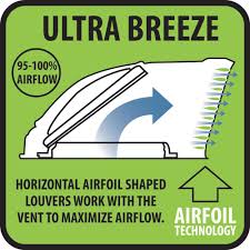 Maybe you would like to learn more about one of these? Dometic Fan Tastic Ultrabreeze Vent Cover White Camping World