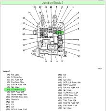 You will often find a diagram of the fuse box for the 1988 chevy cheyenne in inside cover for the fuse box. 1998 Chevy Prizm Fuse Box Wiring Diagram All Smell Core Smell Core Huevoprint It