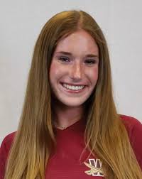 2022 Women's Soccer Roster