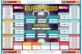 Euro 2020 round of 16 games: Euro 2020 Wallchart Download Yours For Free With All The Fixtures And Tv Times Mirror Online