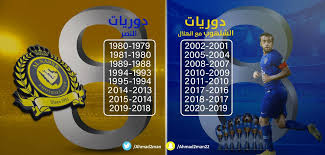 Check spelling or type a new query. Ø£Ø­Ù…Ø¯ Ø§Ù„Ø¹Ø¬Ù„Ø§Ù† On Twitter Ø¨Ø·ÙˆÙ„Ø§Øª Ø§Ù„Ø¯ÙˆØ±ÙŠ Ù„Ù‚Ø§Ø¦Ø¯ Ø§Ù„Ù‡Ù„Ø§Ù„ Ù…Ø­Ù…Ø¯ Ø§Ù„Ø´Ù„Ù‡ÙˆØ¨ Ù†ÙØ³ Ø¹Ø¯Ø¯ Ø¨Ø·ÙˆÙ„Ø§Øª Ø§Ù„ÙˆØµÙŠÙ Ù„Ø¨Ø·Ù„ Ø§Ù„Ø¯ÙˆØ±ÙŠ Ø§Ù„Ù†ØµØ±