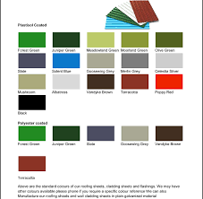 steel roofing sheet colour chart