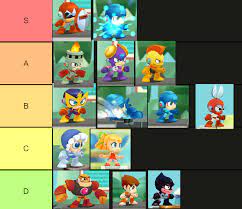 In this video i am going to show every playable characters from megaman powered up for psp respectively, the video is short but it dives in . My Hastily Made Personal Ranking Of The Playable Characters In Mega Man Powered Up Based On Experience Any Thoughts R Megaman