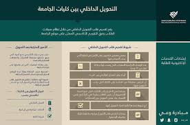 المستوى الأوّل جامعة الإمام محمد ابن سعود الإسلامية. Ø¹Ù…Ø§Ø¯Ø© Ø§Ù„Ù‚Ø¨ÙˆÙ„ ÙˆØ§Ù„ØªØ³Ø¬ÙŠÙ„ A Twitteren Ø§Ù„ØªØ­ÙˆÙŠÙ„ Ø§Ù„Ø¯Ø§Ø®Ù„ÙŠ Ù„Ø·Ù„Ø¨Ø© Ù…Ù† Ø¯Ø§Ø®Ù„ Ø§Ù„Ø¬Ø§Ù…Ø¹Ø© ÙŠÙ…ÙƒÙ†Ù‡Ù… Ø§Ù„ØªØ­ÙˆÙŠÙ„ Ø¨ÙŠÙ† ÙƒÙ„ÙŠØ§Øª Ø§Ù„Ø¬Ø§Ù…Ø¹Ø© Ø§Ù„ØªØ­ÙˆÙŠÙ„ Ø§Ù„Ø®Ø§Ø±Ø¬ÙŠ Ù„Ø·Ù„Ø¨Ø© Ù…Ù† Ø®Ø§Ø±Ø¬ Ø§Ù„Ø¬Ø§Ù…Ø¹Ø© ÙŠÙ…ÙƒÙ†Ù‡Ù… Ø§Ù„ØªØ­ÙˆÙŠÙ„ Ù…Ù† Ø§Ù„Ø¬Ø§Ù…Ø¹Ø© Ø§Ù„Ù…Ù‚ÙŠØ¯ Ø¨Ù‡Ø§ Ø¥Ù„Ù‰ Ø¬Ø§Ù…Ø¹Ø© Ø§Ù„Ø§Ù…Ø§Ù…