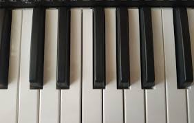 Flowkey habe ich dafür genutzt, um mir mein den akkordübungen zu helfen und die möglichkeit mach es wie mehr als eine millionen andere klavierenthusiasten und melde dich für den besten weg um akkorde am klavier zu lernen, üben und. Klavier Lernen Mit Noten Tutorial Fur Anfanger