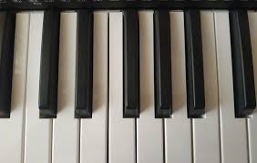 Akkorde für klavier vertehen : Klavier Lernen Mit Noten Tutorial Fur Anfanger