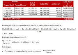Ingin tahu perbedaan tabungan konvesional dan tabungan syariah? Syarat Dan Ketentuan Sobatku