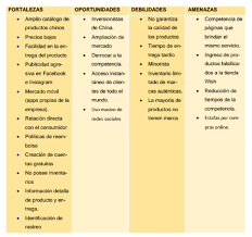 From hair extensions to selfie lighting, and laptops, its inventory seems endless. Comercio Electronico Wish