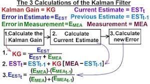 Special Topics The Kalman Filter 4 Of 55 The 3 Calculations Of The Kalman Filter Youtube