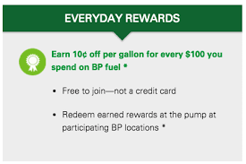 Pump rewards program the bp visa signature and bp visa cards offer the same financial rewards after 60 days. Get N Go Bp Driver Rewards