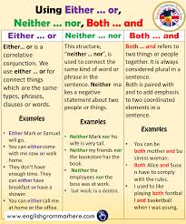 Using Either Or Neither Nor Both And In English English Language Teaching English Words Learn English