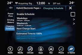 Level 3 chargers and superchargers. Chrysler Pacifica Hybrid Cooksville Dodge Chrysler Jeep Ram