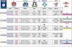 Welcome to the official youtube rugby channel of the six nations. Tournoi Des 6 Nations Edition 2019 Agence Web A Montpellier