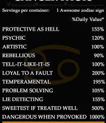 In fact, it goes to the extreme, and sometimes, cancer has a hard time discerning. Cancer I Ve Met My Fair Share Of Other Cancers Also I M A Big Believer Zodiac Memes