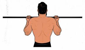 With an overhand grip, your biceps lose their leverage, and so they aren't worked hard enough to stimulate muscle growth. Chin Ups Versus Curls For Biceps Growth Outlift