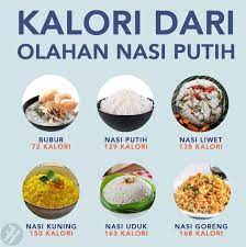 Beras ini juga memiliki kandungan karbohidrat yang lebih rendah dibandingkan beras putih biasa. Flex Health Photos Facebook