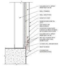 Check spelling or type a new query. Free Walls Revit Download Vb Vapor Barrier Water Vapor Barrier Bimsmith Market