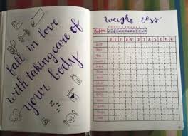 Pin On Bullet Journal