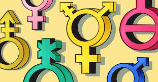 I am agender because i do not. Nonbinary And Genderqueer Explained