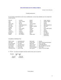 Nociones Basicas De Idioma Aymara Profe Diccionario Palabras Idiomas